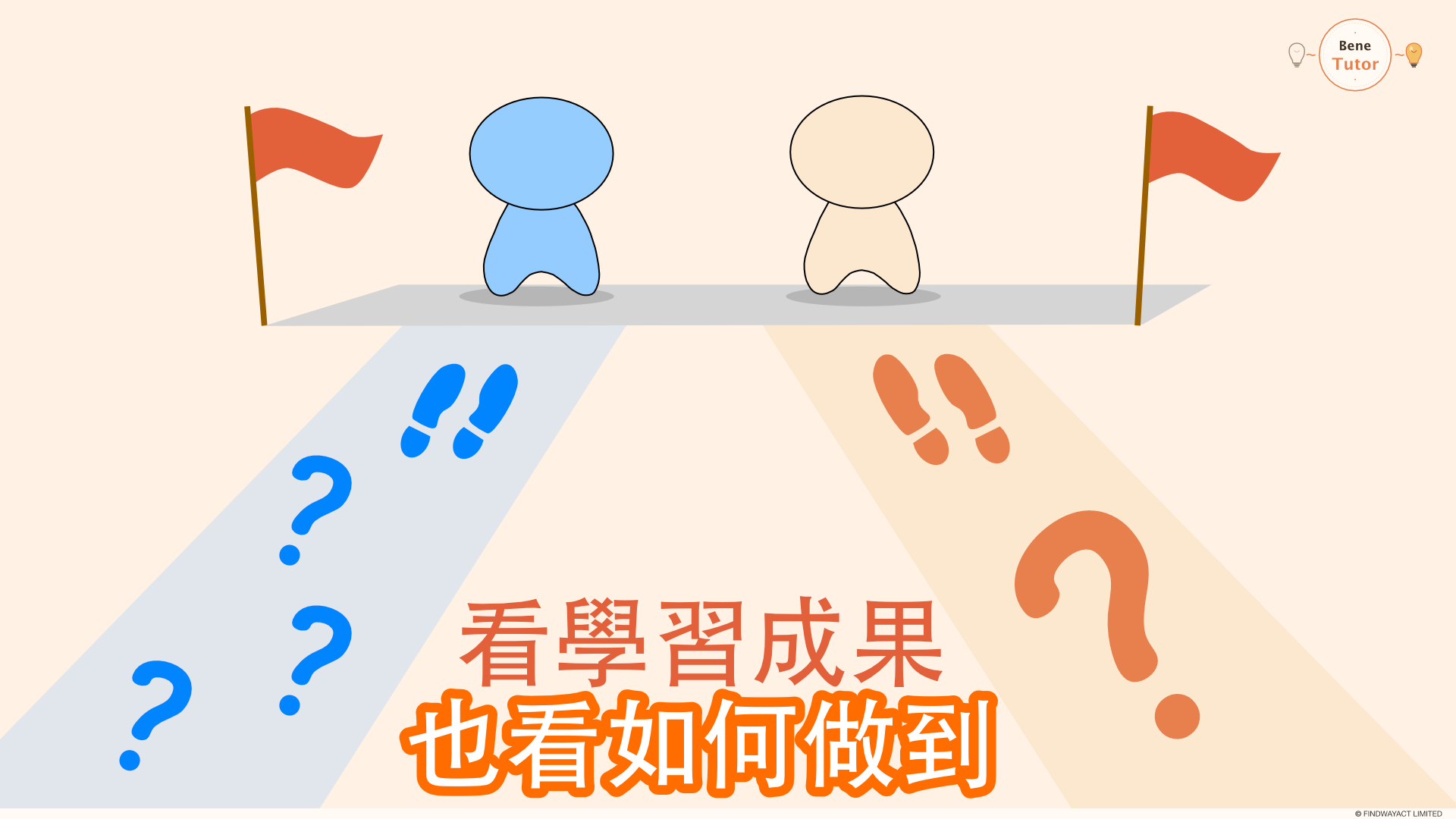 兩個入到Band 1 學校的孩子，兩條學習之路